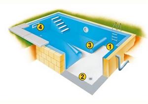 MAGNOLIJA d.o.o. bazeni i bazenska tehnika FOIL FOR SWIMMING POOLS