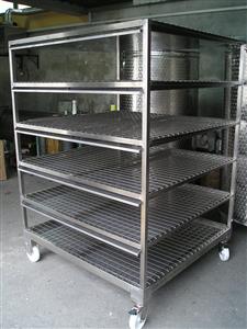 ACROM d.o.o. kompenzatori STAINLESS STEEL EQUIPMENT IN MEAT AND BAKING INDUSTRY
